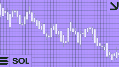 Solana Current Price: What You Need to Know Right Now