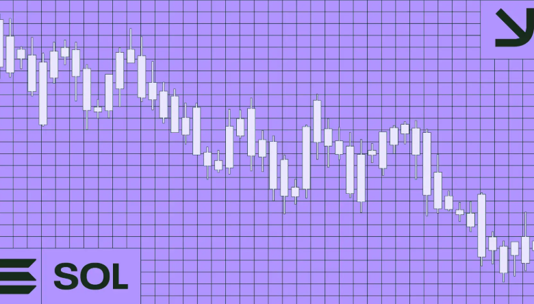 Solana Current Price: What You Need to Know Right Now