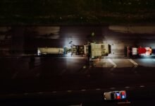 operational efficiency performance metrics