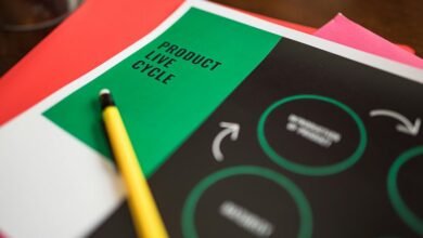 operational resource performance metrics