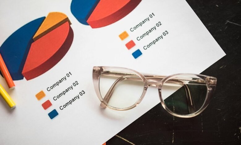 data alignment and insights