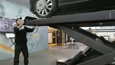 operational alignment summary report