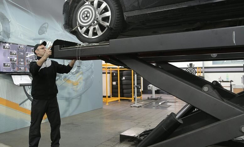 operational alignment summary report