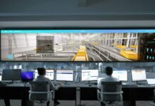 operational efficiency analysis mapping