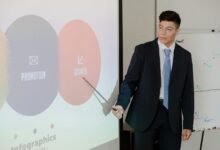 operational footprint expansion analysis