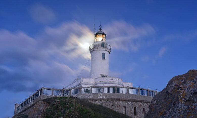 signal processing stability metrics