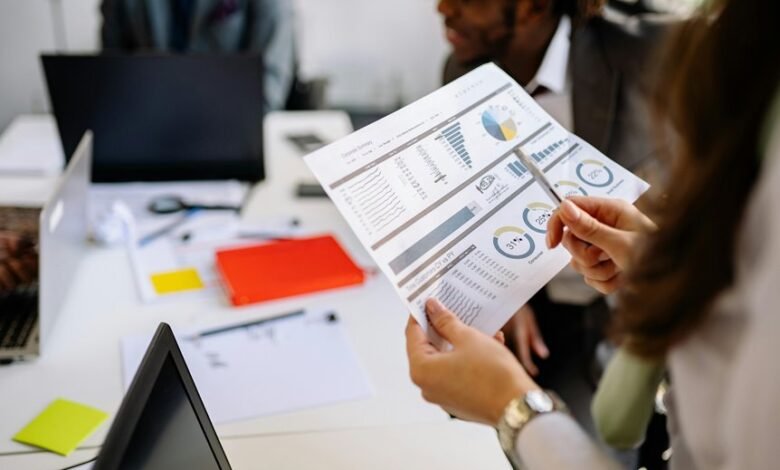 system integrity performance review