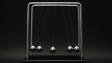 creative conversion momentum achieved