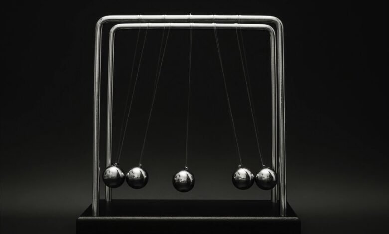 creative conversion momentum achieved