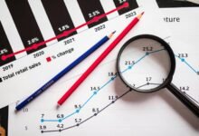 growth strategy development insights