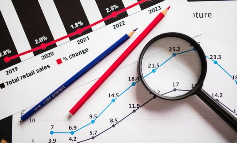 growth strategy development insights