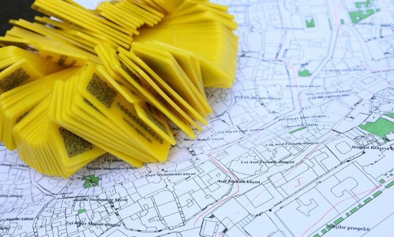 modern system mapping overview